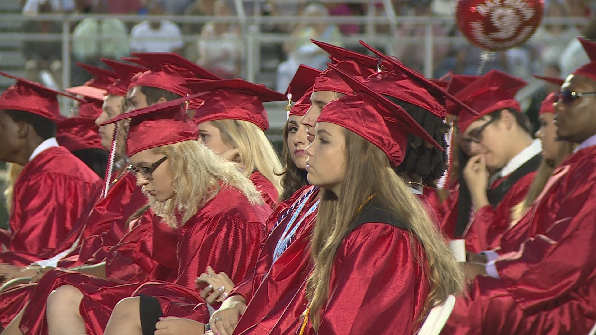 High School Graduation 2017 Wallpaper Story