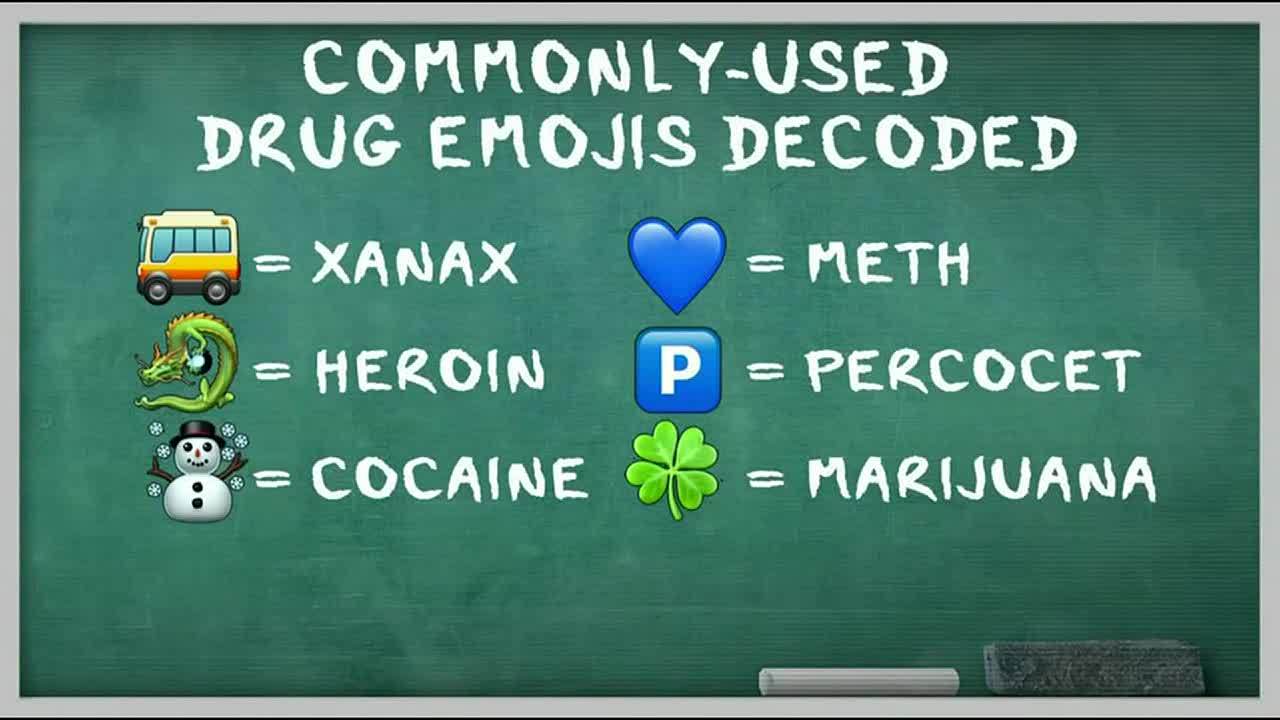 Dea Releases List Of Common Emojis Teens Use As Code To Deal Drugs