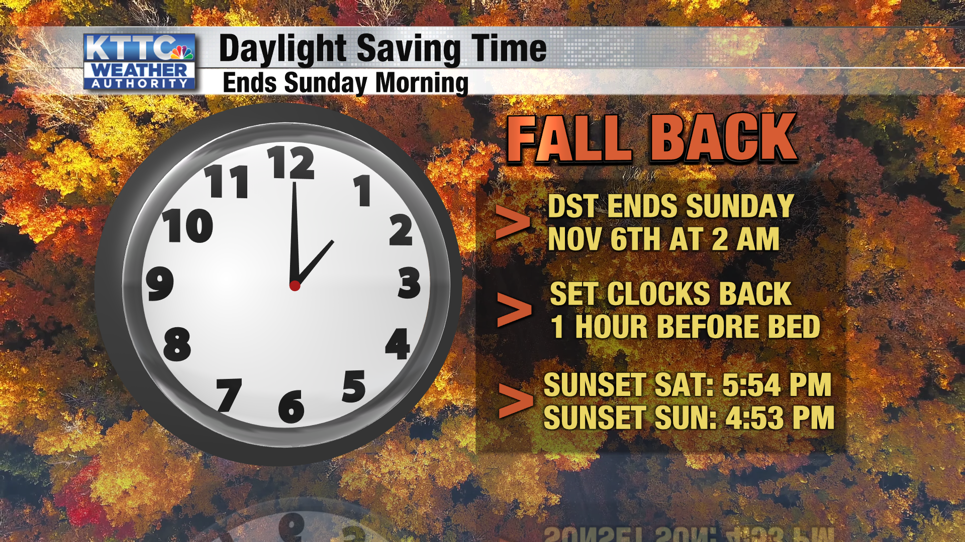 Daylight saving time returns