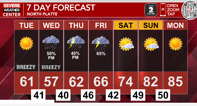 Cool Start, Frost Advisory, Then a Gradual Warm-Up Into Memorial Day