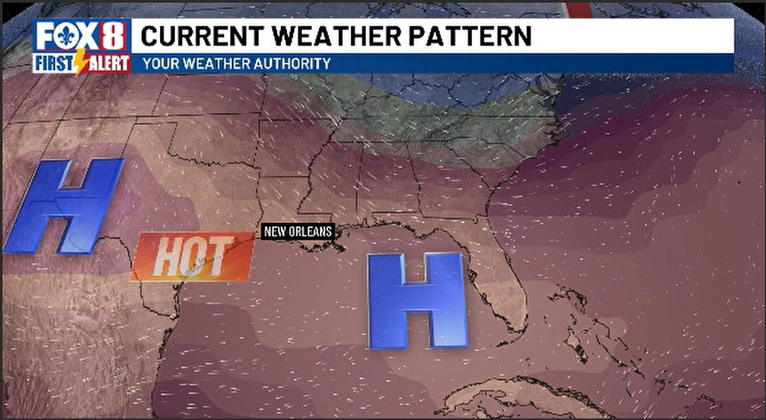 Weather