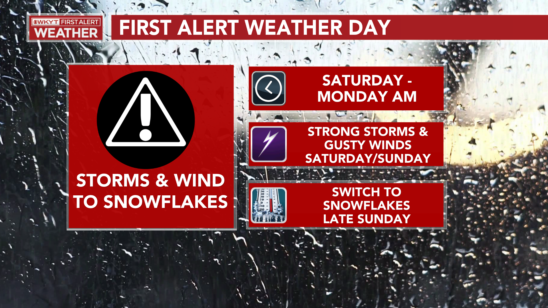 First Alert Weather: Windy on Tuesday and snow on Wednesday 