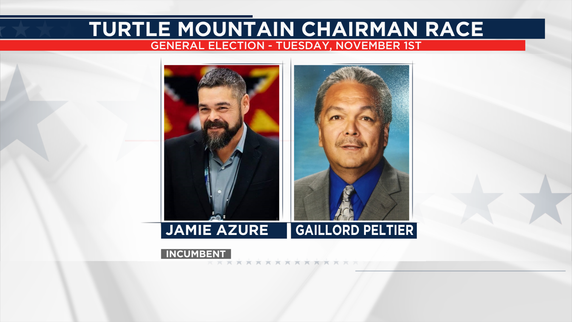 Azure Peltier face off for Turtle Mountain Tribe chairmanship