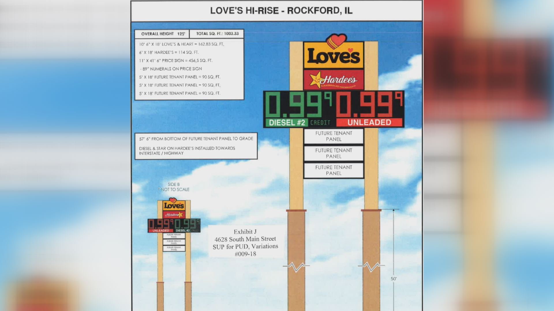 Love's Truck Stop to break ground on city's south side