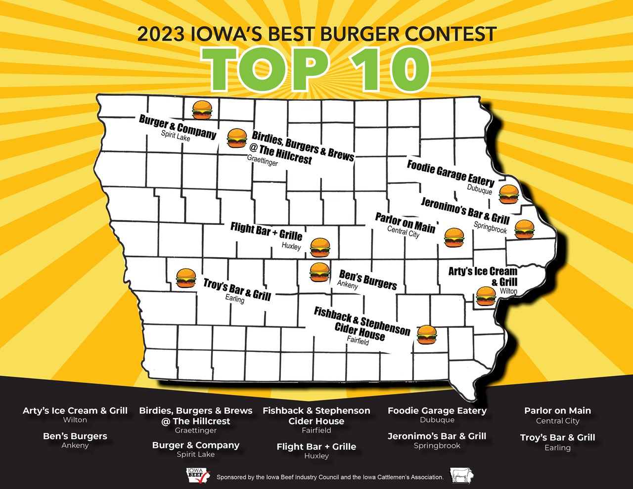 VOTE: Which restaurant has the best burger in the Tri-Cities?, WJHL