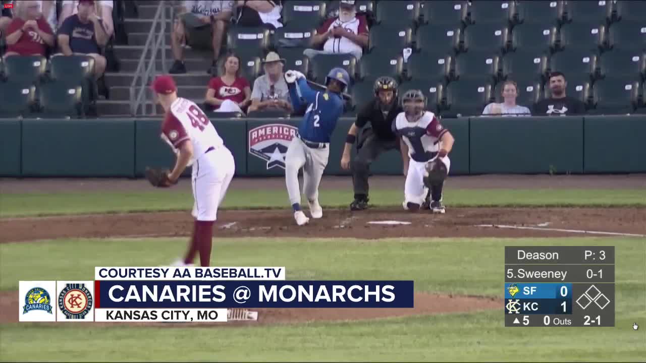 Kansas City Monarchs scores, schedule, weekly recaps, update