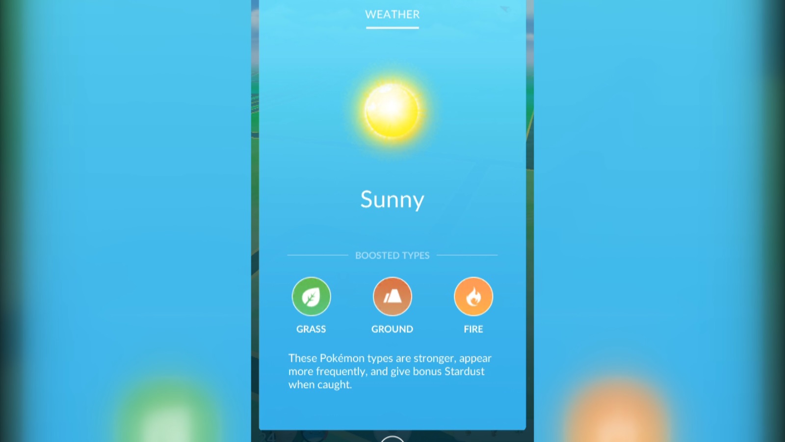 Pokemon Types Go Weather Weather Types Pokemon Go