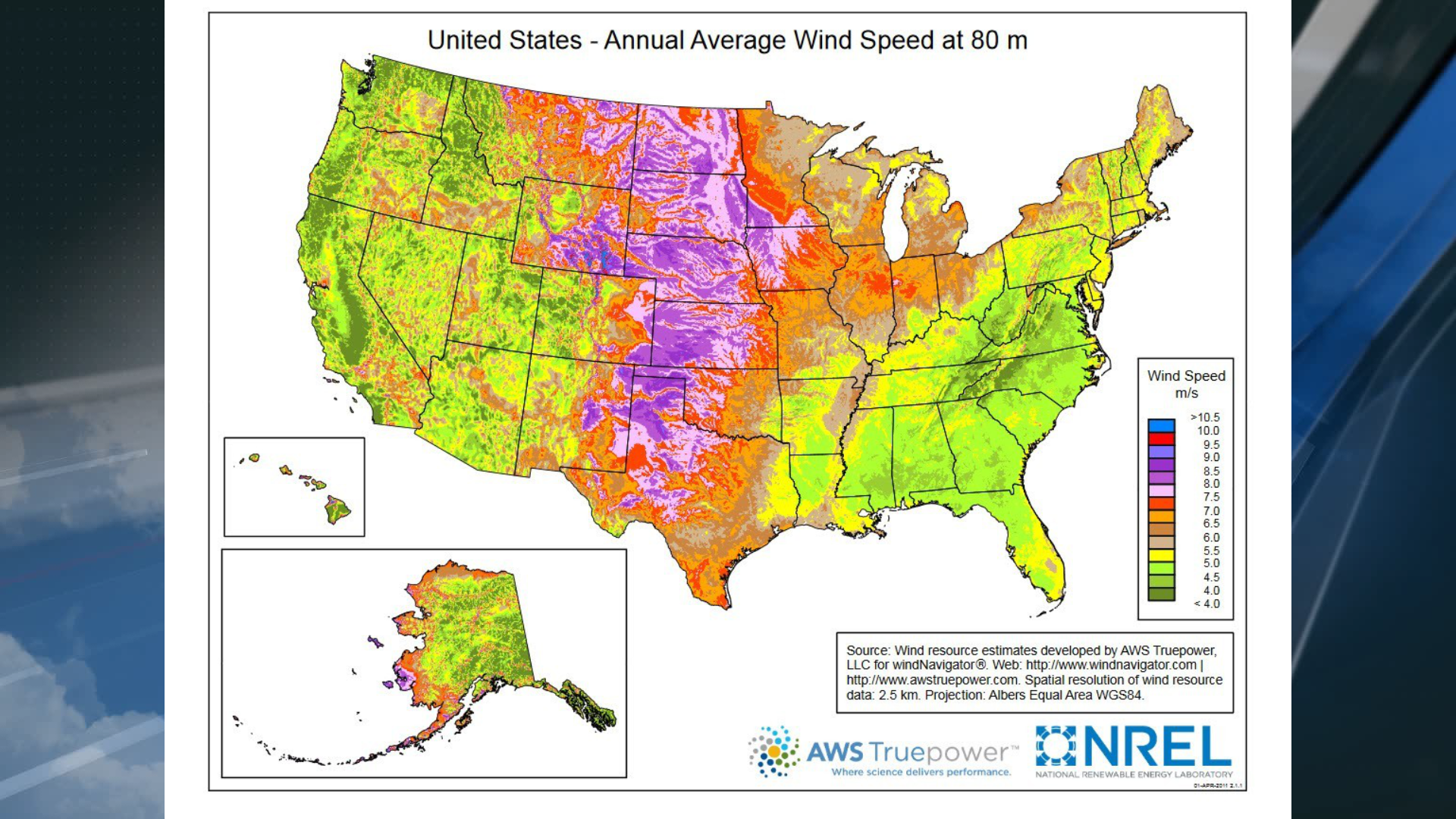 Solved North Utsire The wind speed data from North Utsire is