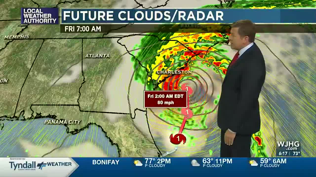Thursday Evening Forecast