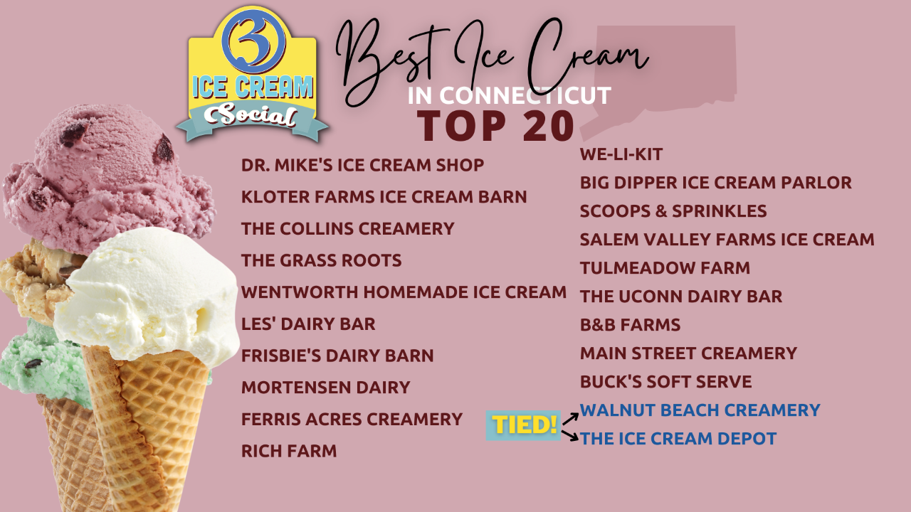 Report: Top 20 Ice Cream Flavors