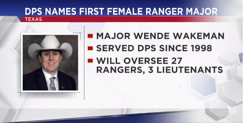 Female Texas Ranger 1st Women's Texas Rangers Starter Cream Printed