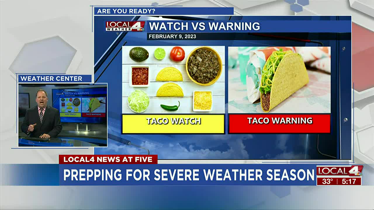 Watches vs. Warnings and how tacos fit into all this 🌮🌮⛈ | By Corey  SimmaFacebook