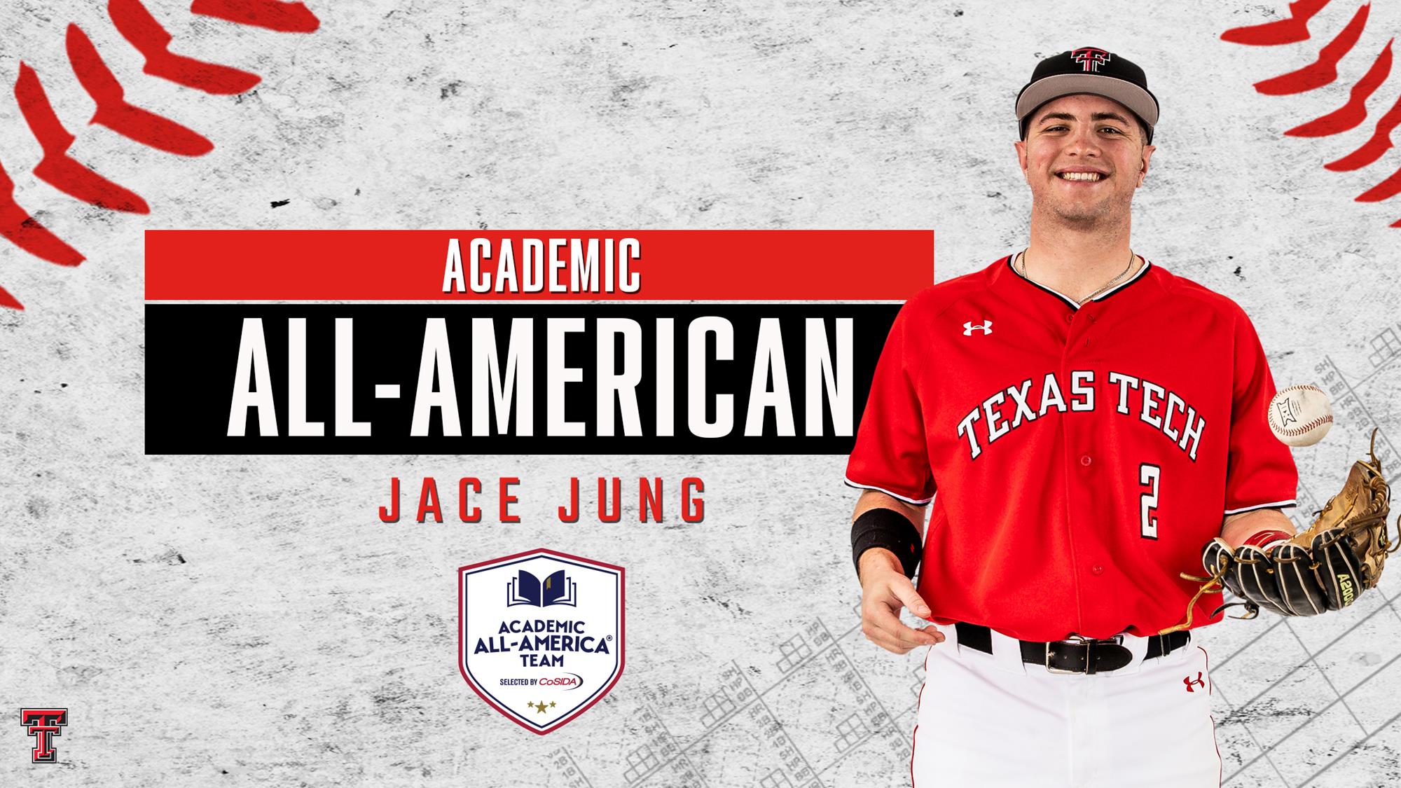 TTU Baseball: Jace Jung favorite to repeat as Big 12 Player of the Year