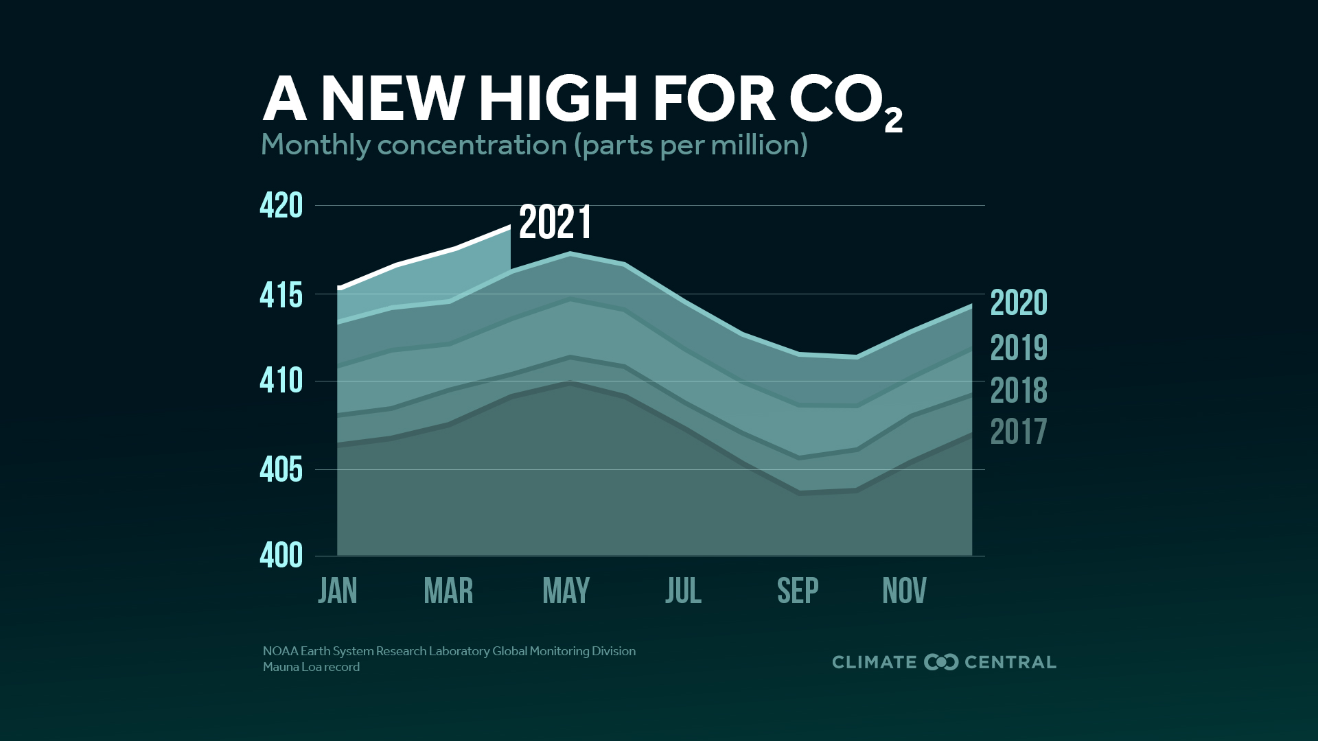 from CO2おまとめ from CO2おまとめ from CO2おまとめ ZX CO2