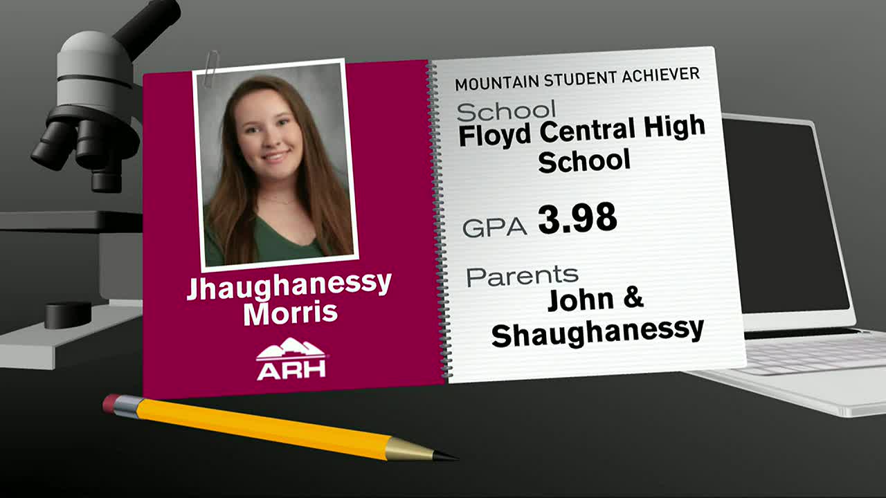 3.98 gpa (80) 사진