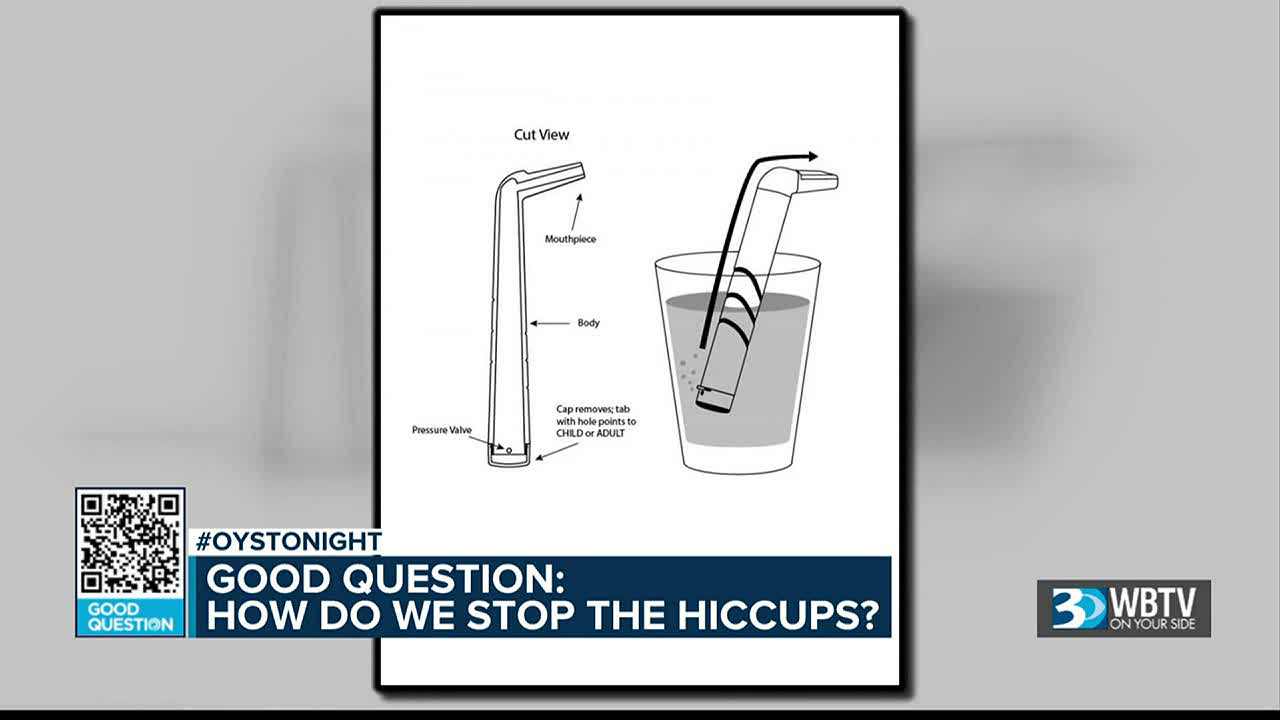 Hiccaway: Could this Texas-made straw stop your hiccups?