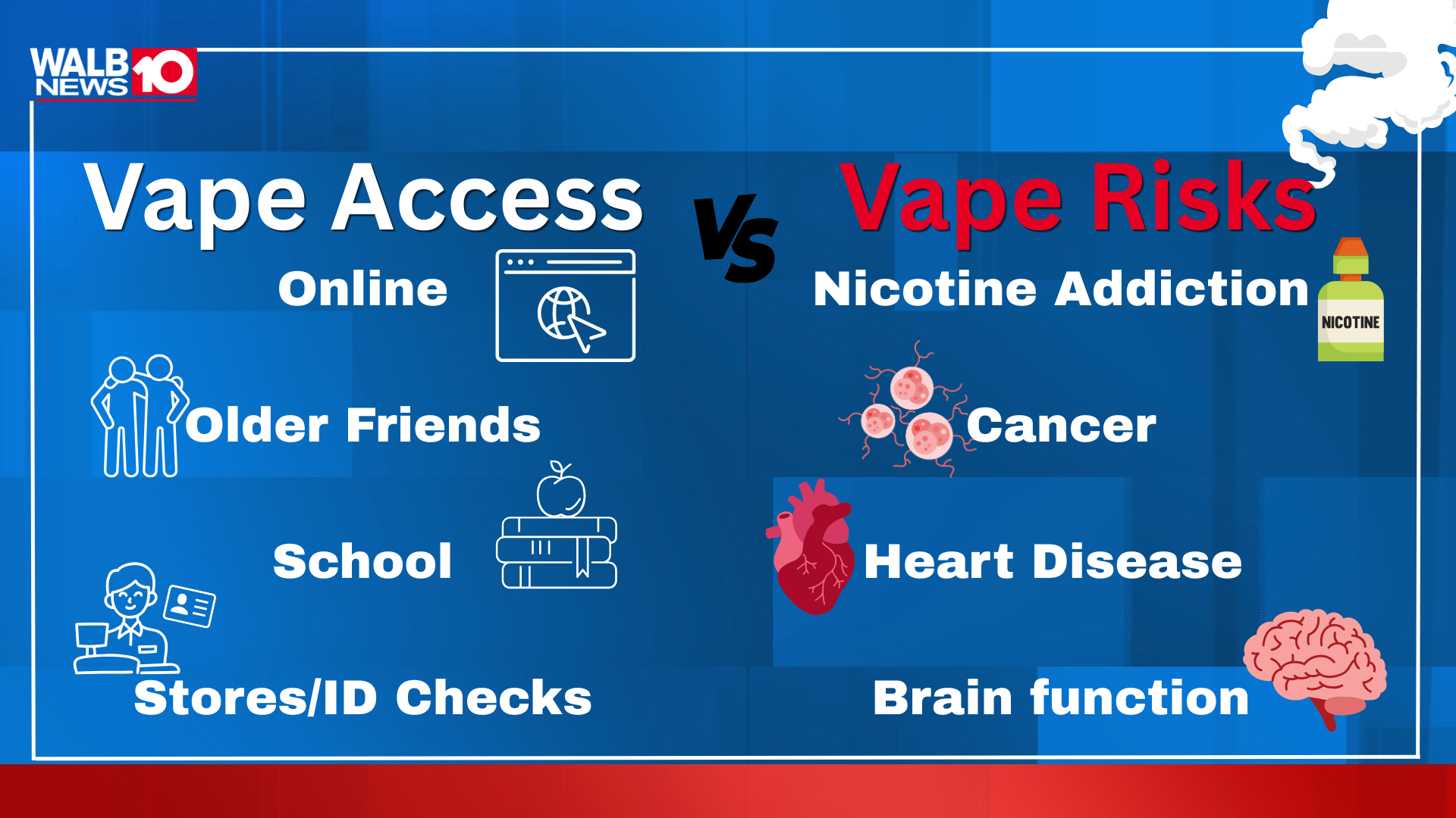 where to buy vuse vape near me Vuse E-cigarettes