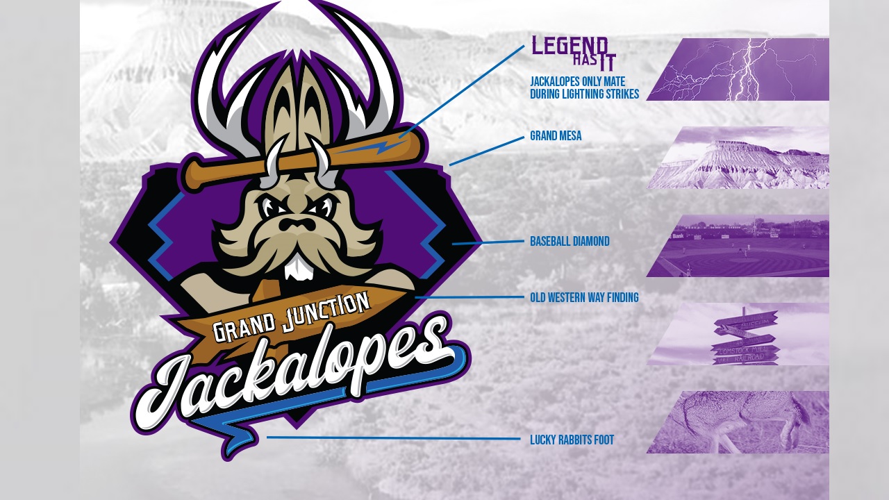 Grand Junction Jackalopes Baseball - News - FloBaseball