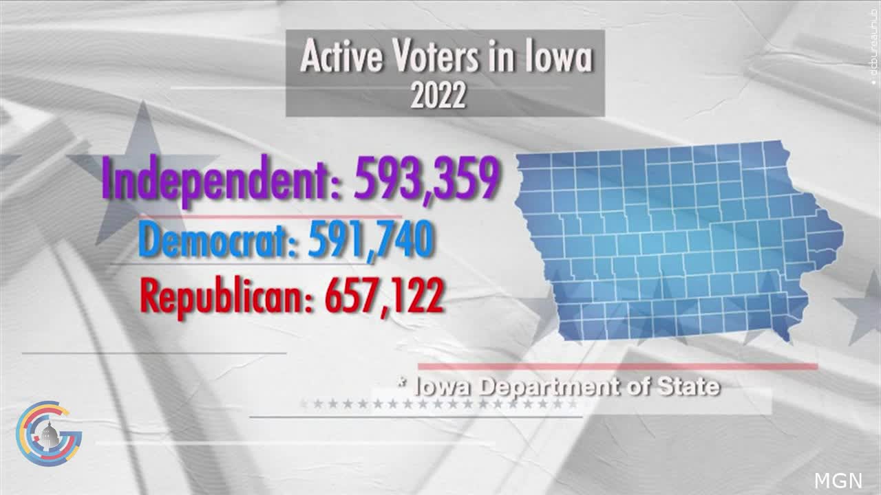 Is Iowa considered a red or blue state? - Quora