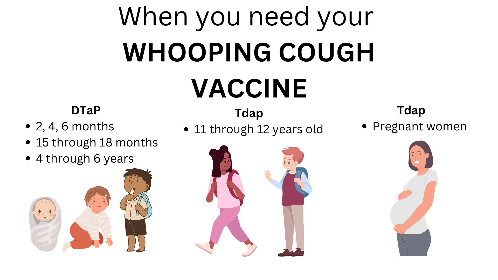 Springfield doctor encourages adults to remember to get whooping cough  vaccine