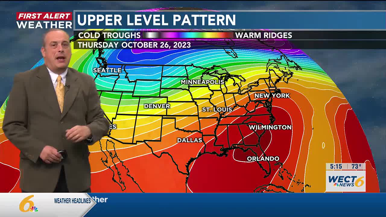 Meteorologist Eric Davis WECT