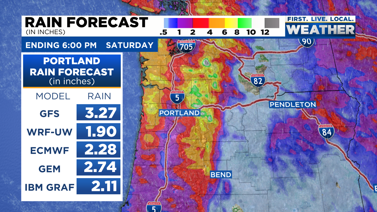 First rainy windy system this fall will be followed by chilly