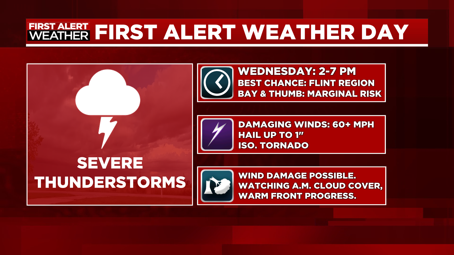 Severe Weather Alert 9183