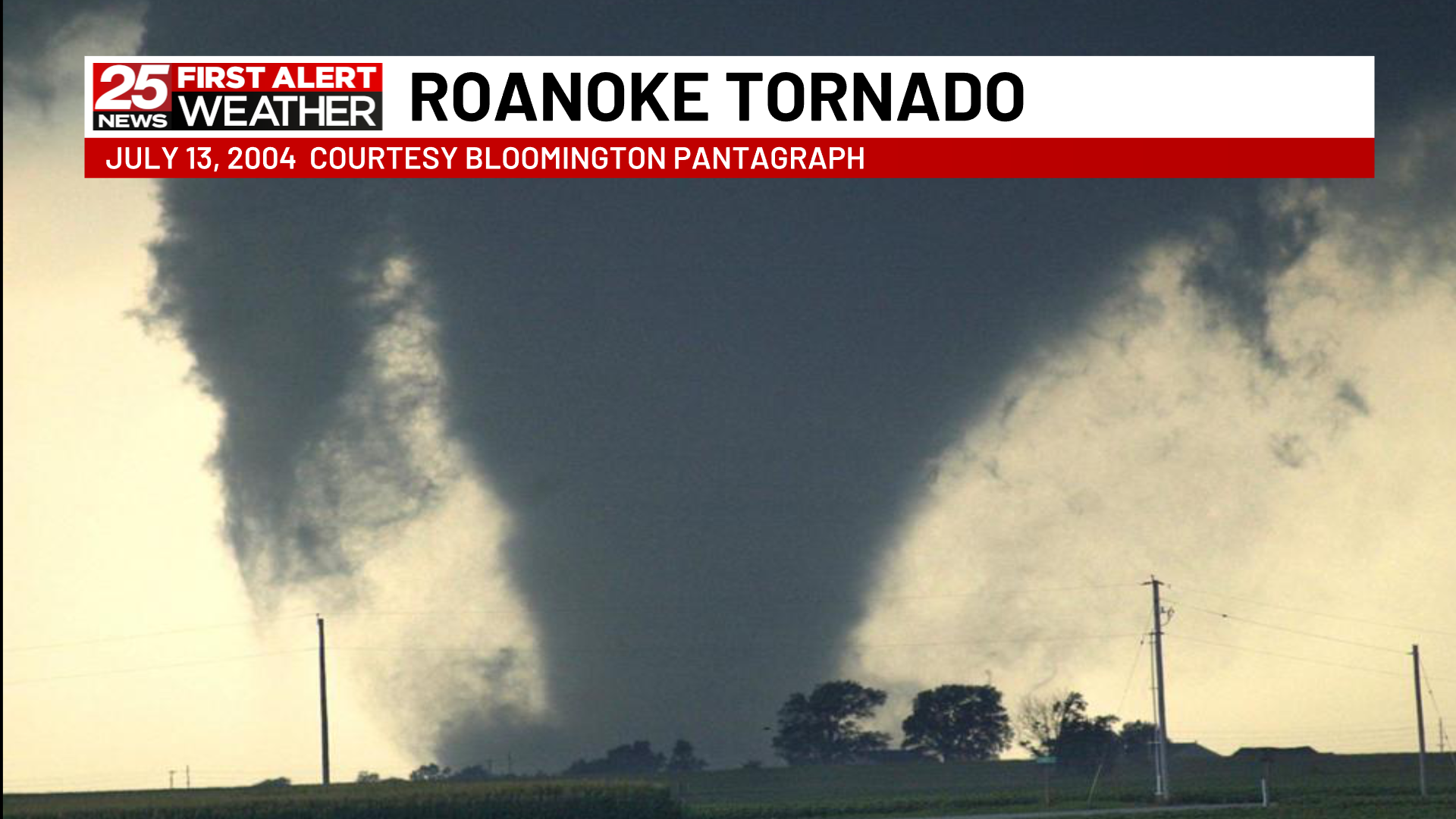 Remembering the Roanoke tornado 20 years ago