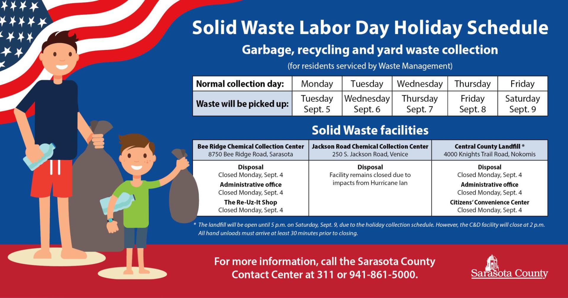 Sarasota Garbage Pickup Holiday Schedule 2024 Sela Randee