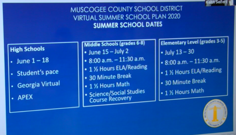 MCSD lays out plans for summer school