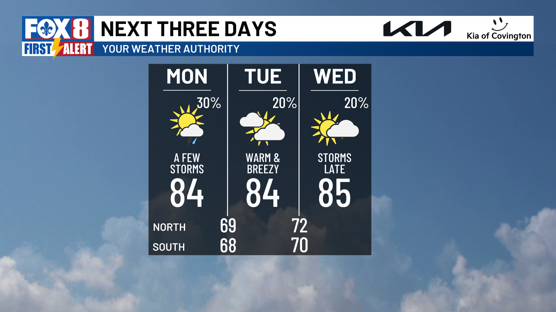 More storm chances on the way