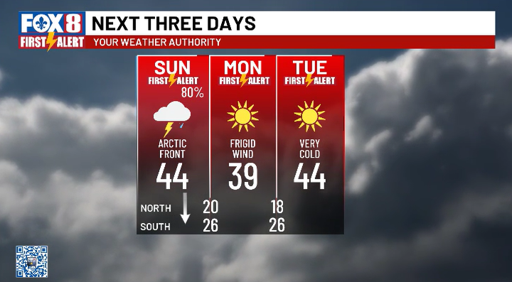 8フィート　THREE WEATHER Extreme Cold Warning through Tuesday morning as dangerous temps
