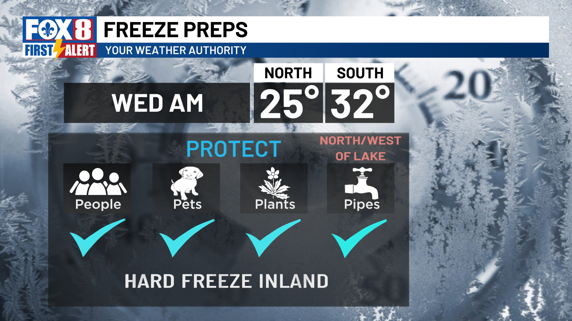 First Alert: A hard freeze is likely for many overnight
