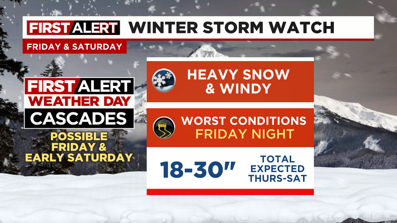 First Alert Storm Team tracking possible weekend winter storm
