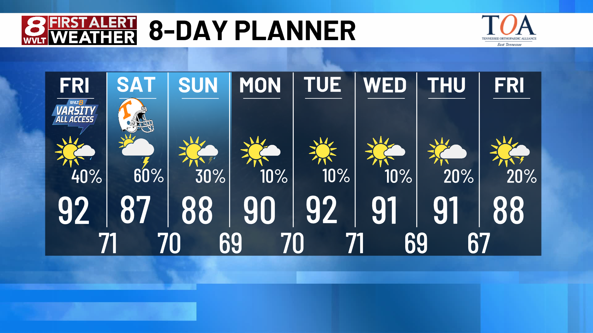 FIRST ALERT: Hot and steamy Independence Day