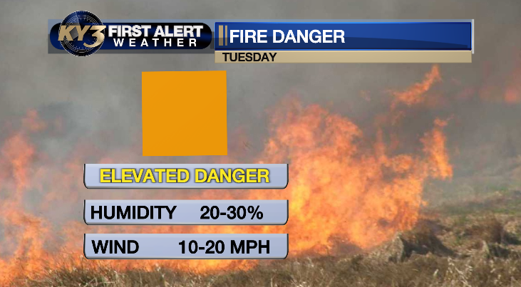 More wind for Tuesday