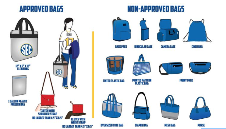 Lsu Baseball Stadium Bag Policy