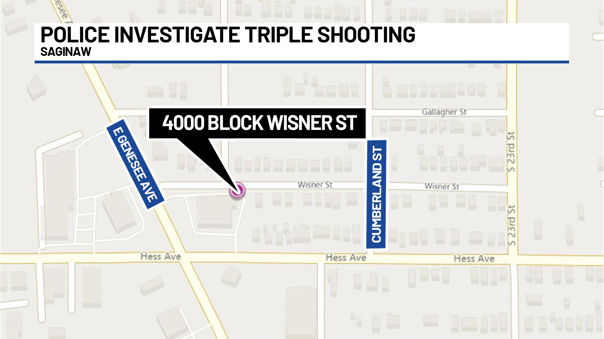 Police investigating triple shooting in Saginaw