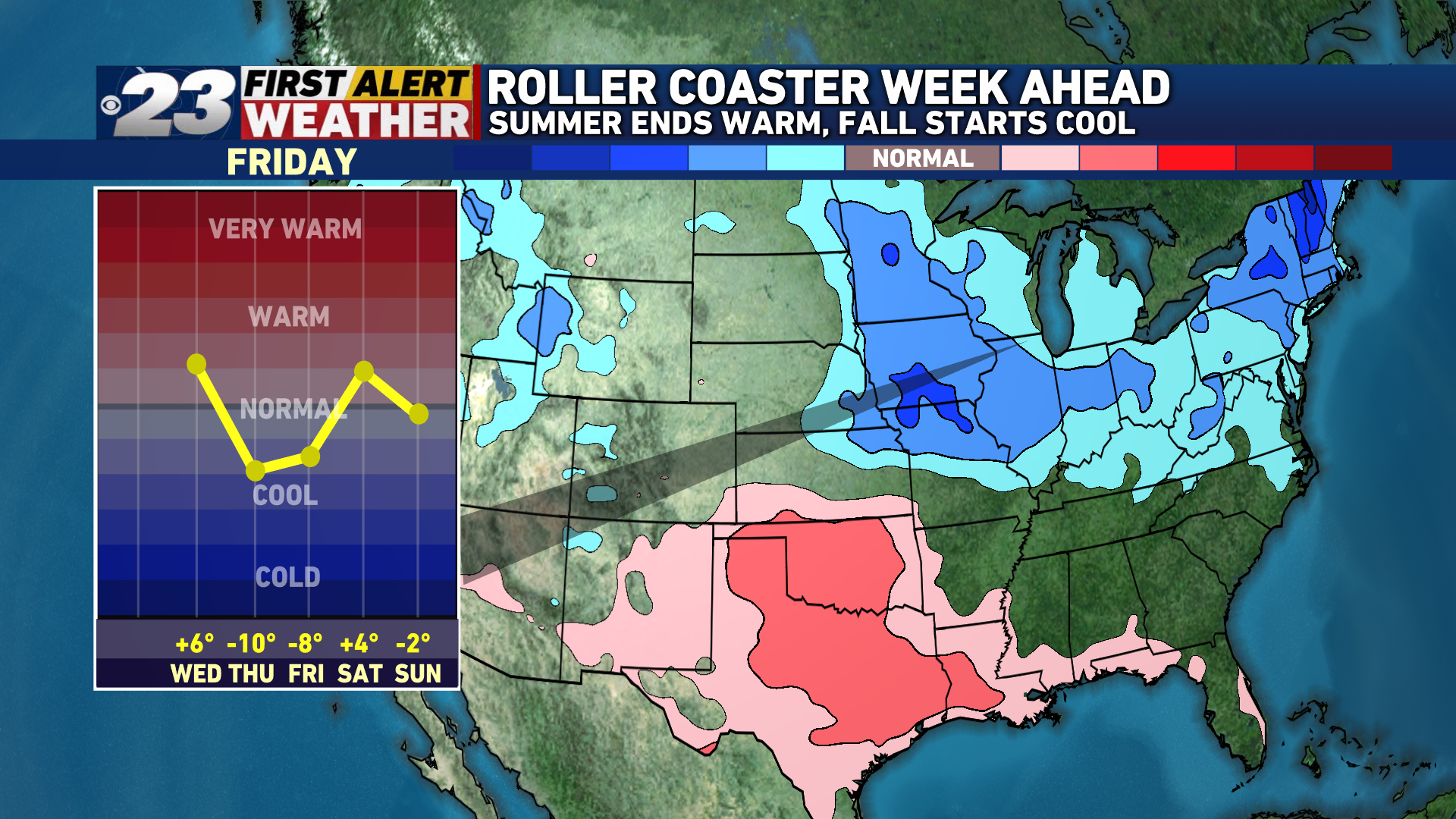 Seasonable Sunday leads to a rather humid week ahead