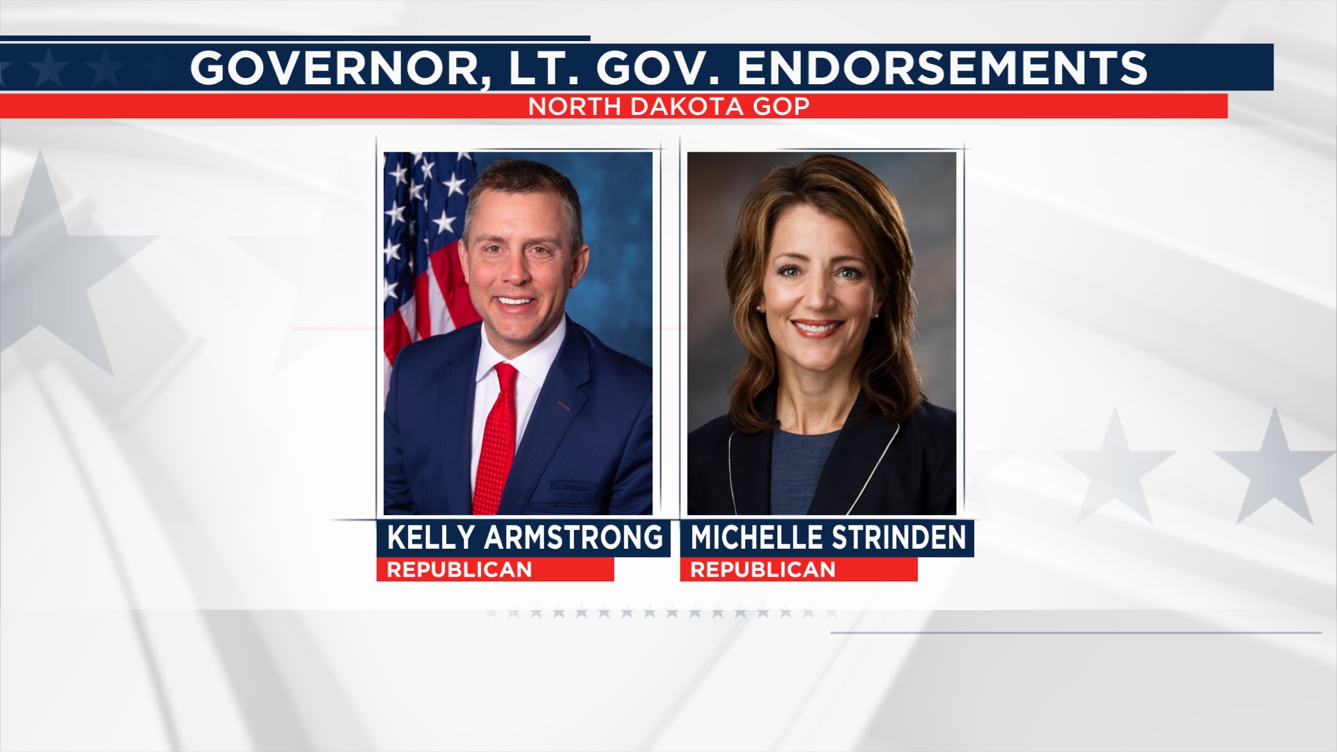 Kelly Armstrong, Michelle Strinden endorsed for Gov., Lt. Gov