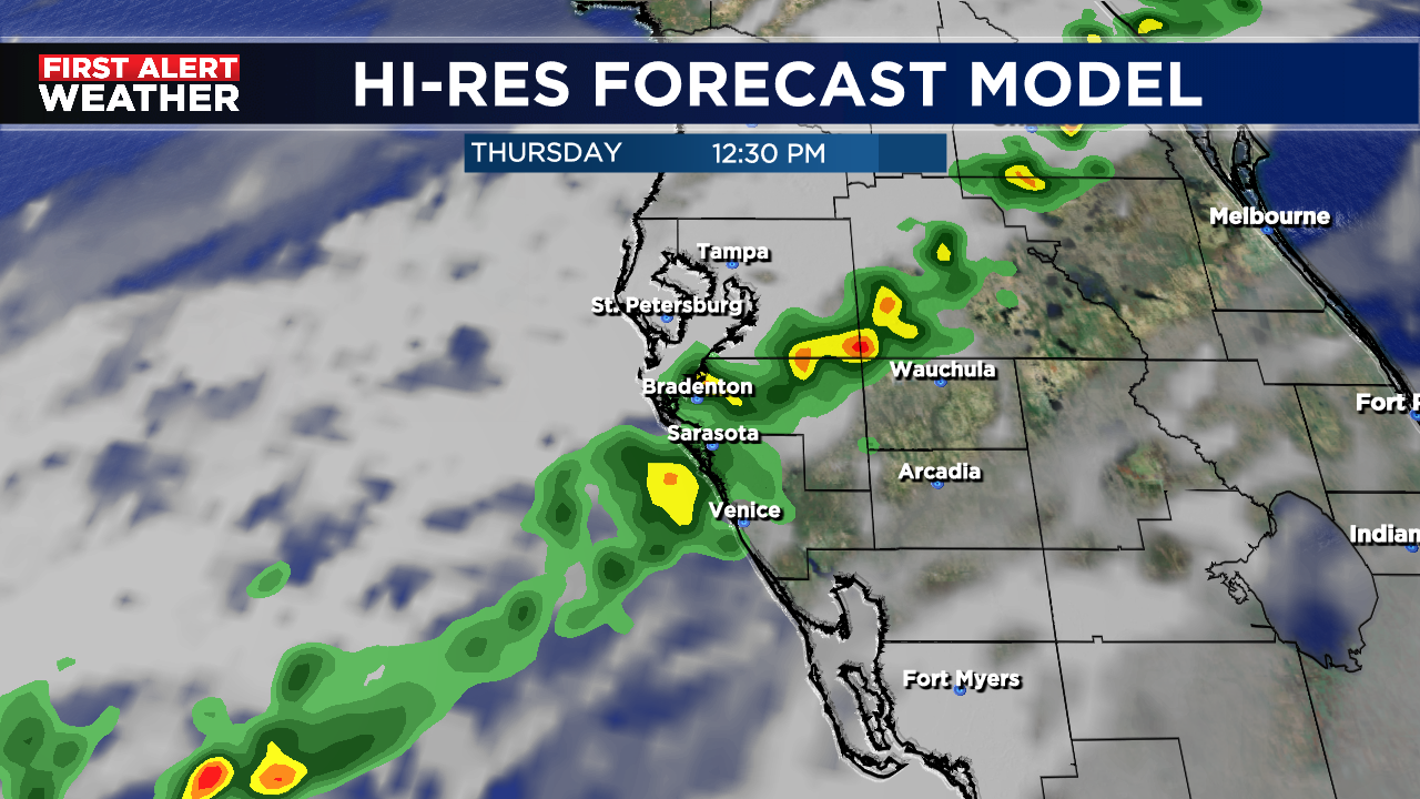 Cold front to bring some rain Thursday