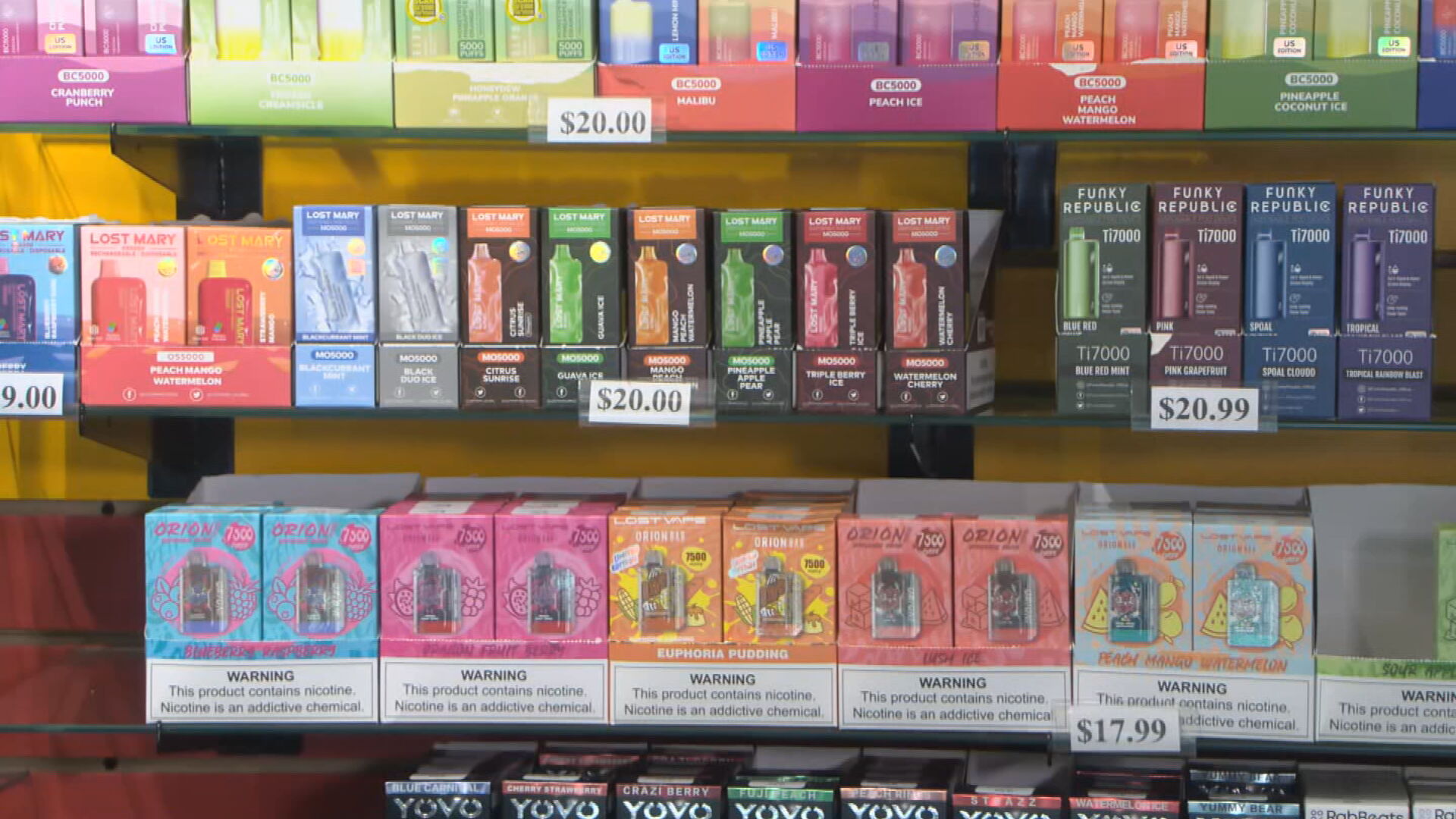 british american tobacco hiring process How Does British American Tobacco Company Work? – PortersFiveForce.com