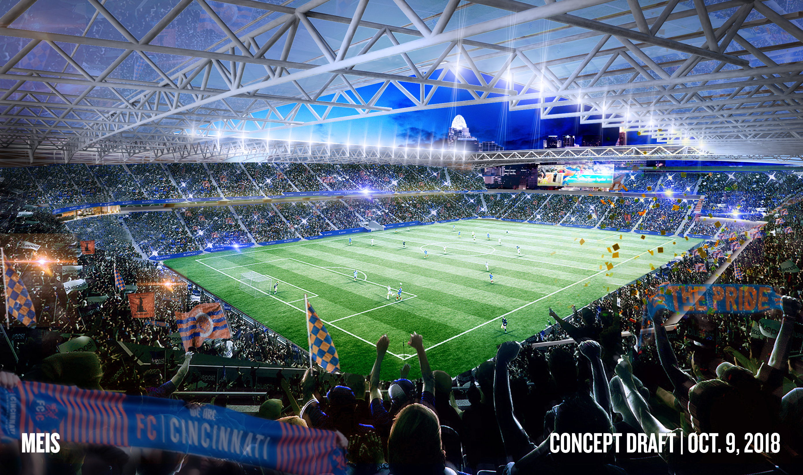 New MLS stadiums: Future sites and rumors