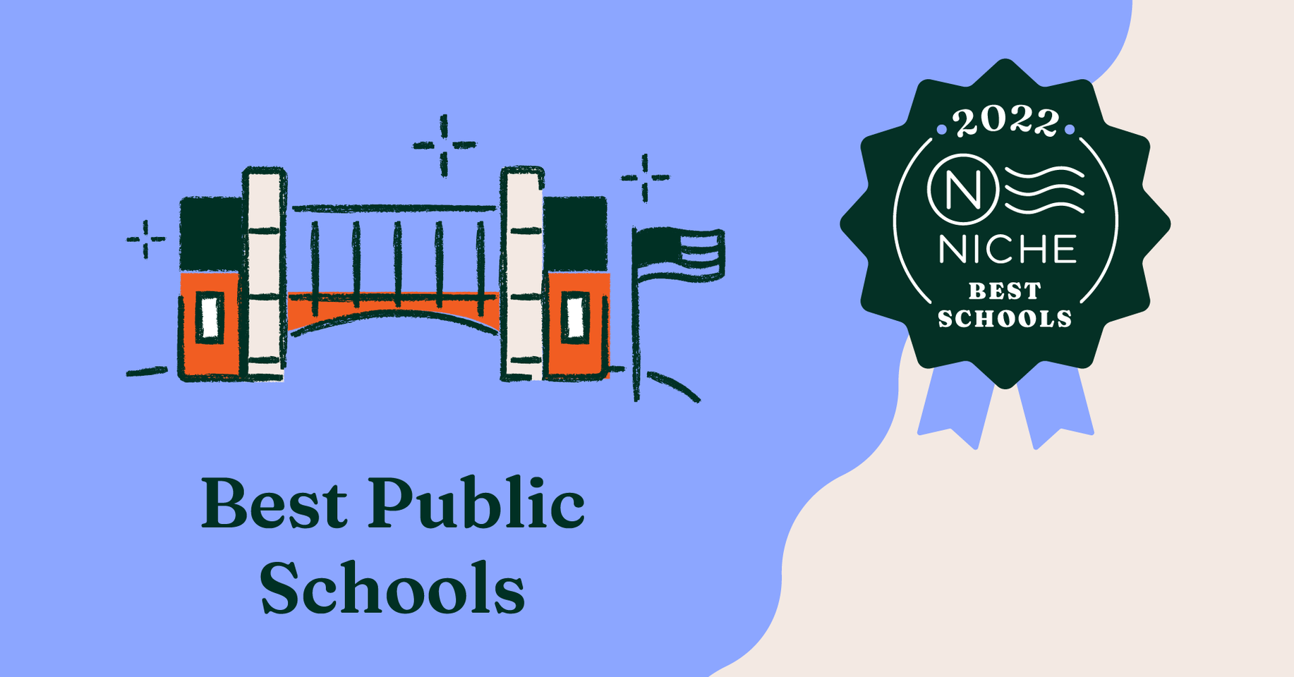 Several Cabarrus County schools make top 20 list for Charlotte area
