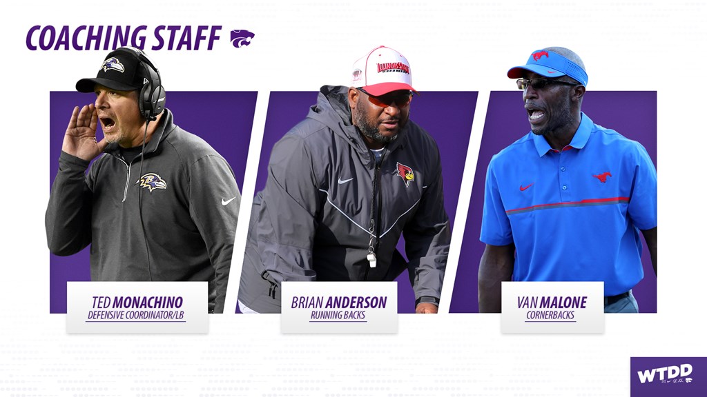 KSU Football Coaching Staff: An In-Depth Analysis