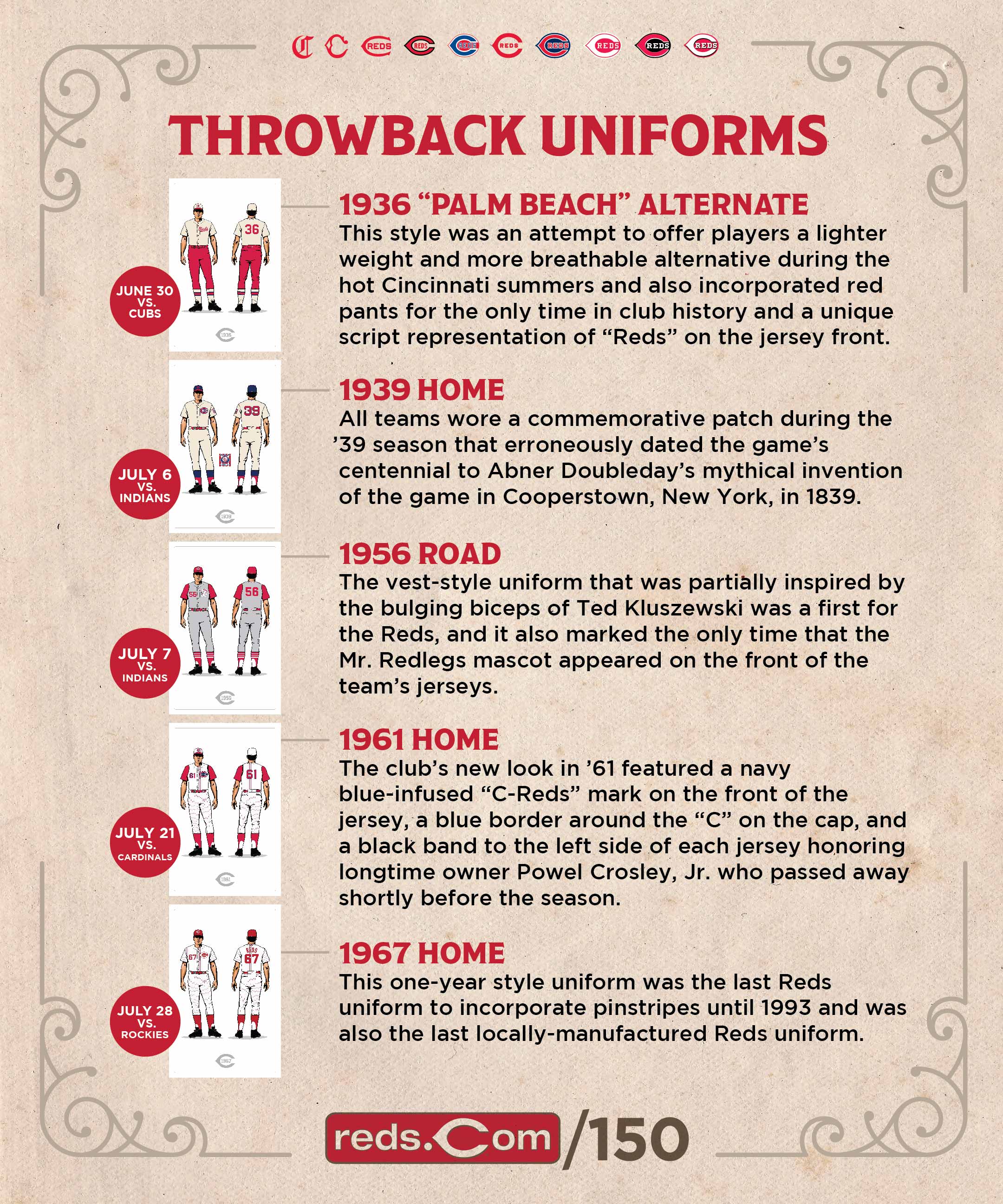 reds 150th anniversary jerseys