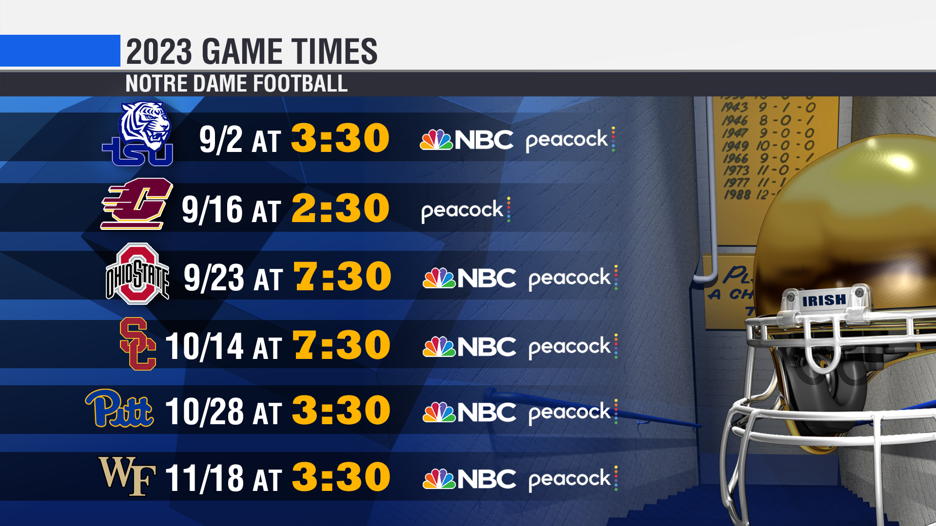 kickoff times for nfl games today