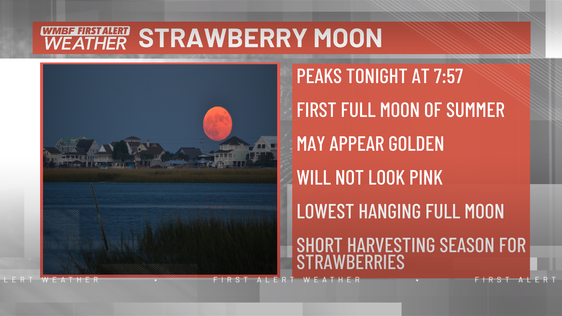 FIRST ALERT: Strawberry Moon, summer's first full moon to rise tonight