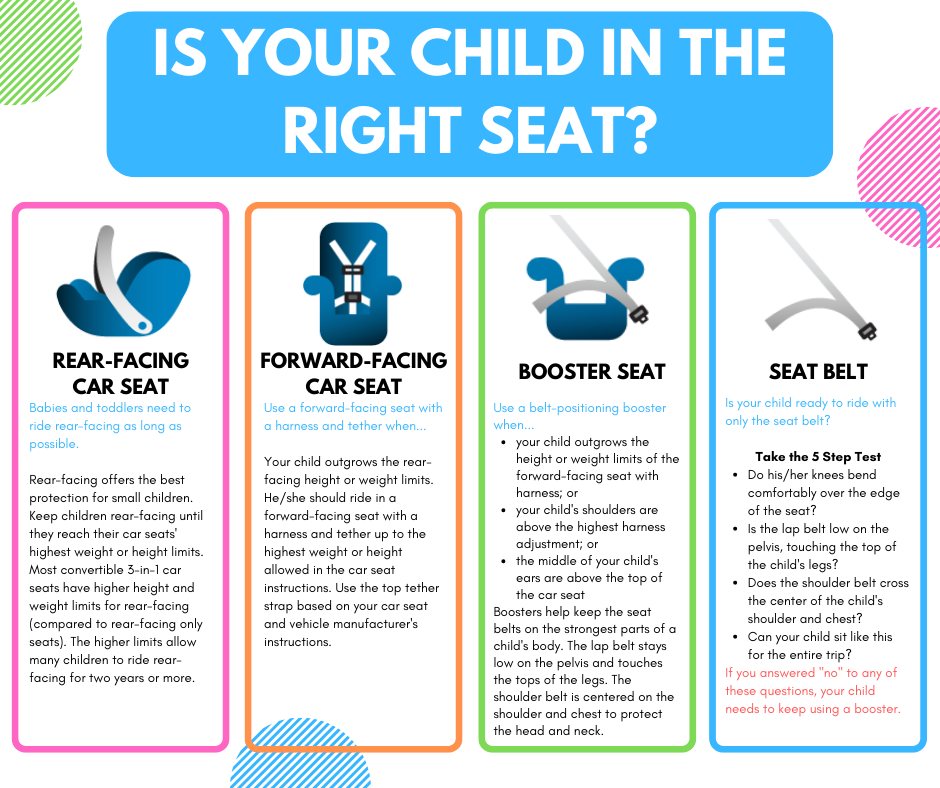 Safety 1st Raises Awareness for Child Passenger Safety Week; Urges Safe Car  Seat Practices Year-Round