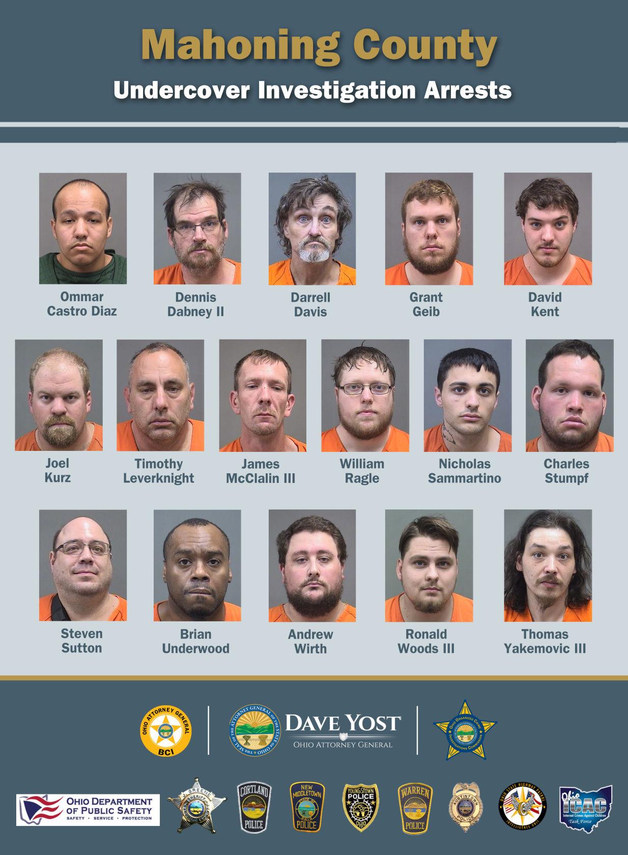 Undercover sting targets sex predators in Northeast Ohio, 16 men arrested